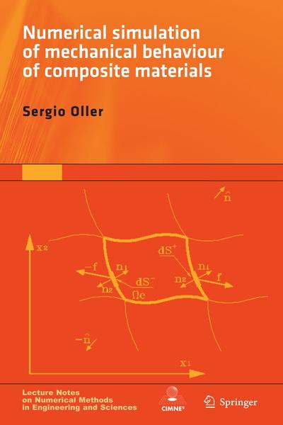 Numerical Simulation of Mechanical Behavior of Composite Materials ...