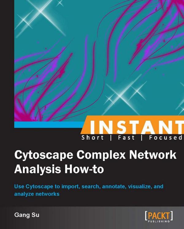 network analyzer cytoscape